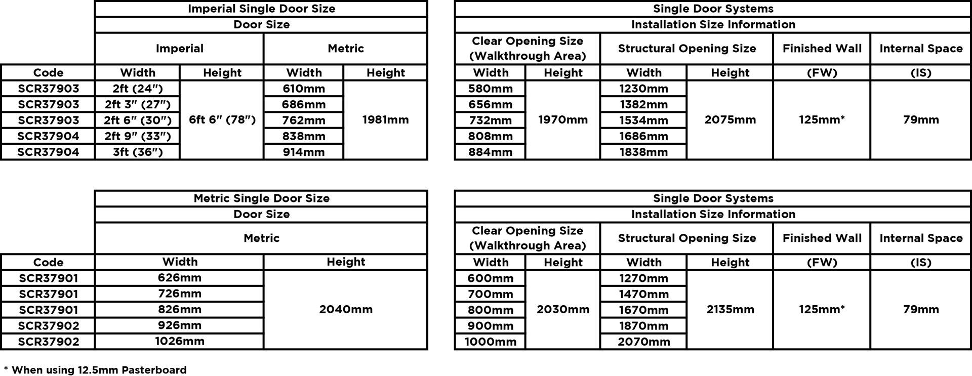 Scrigno Pocket Door Kit Pocket Door Systems Todd Doors