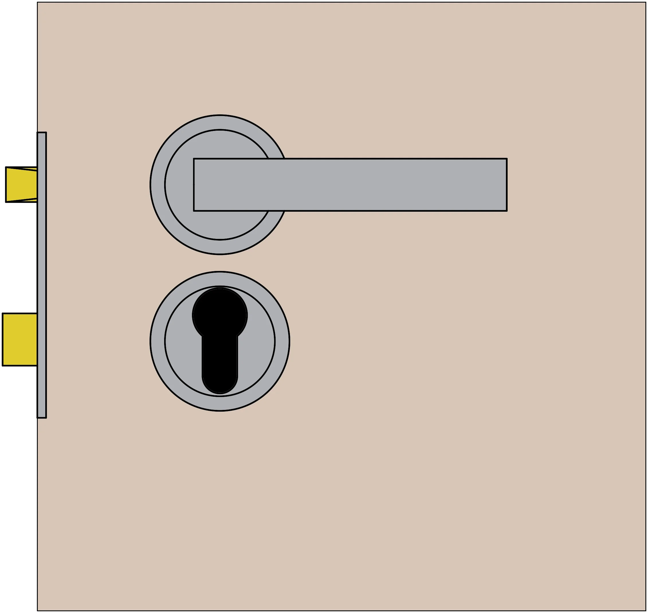 Standard Euro Lock Configuration Diagram
