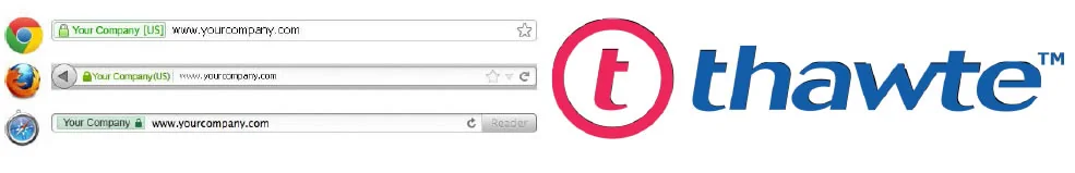 browser URLs and thawte logo